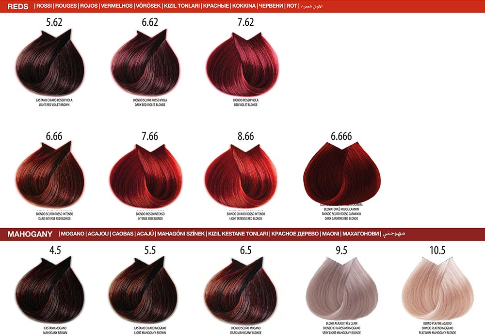 08_REDS