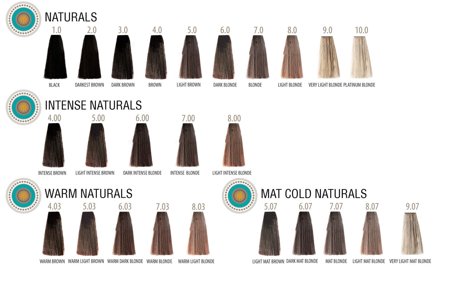 1-SUPREMACOLOR-naturals-serie
